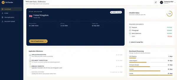 ProTraveller Visa CRM and client dashboard workspace